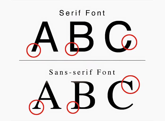 نوع فونت ها