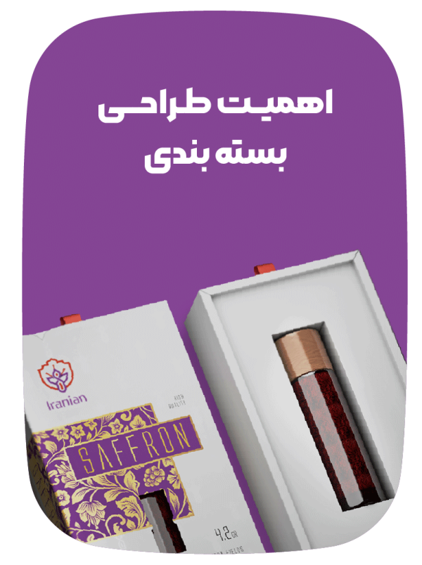 importance-packaging-design