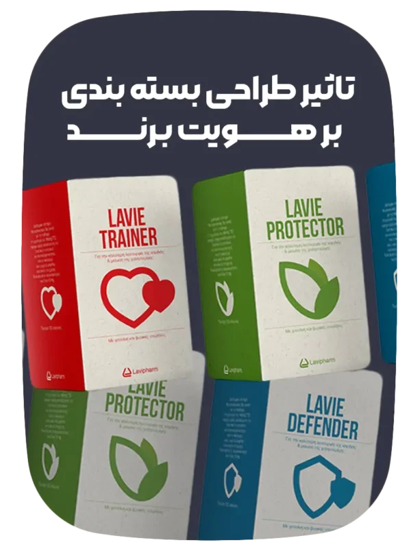 branding and packaging